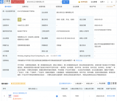 深入了解第一類增值電信業(yè)務(wù) 定義、范圍與發(fā)展趨勢(shì)